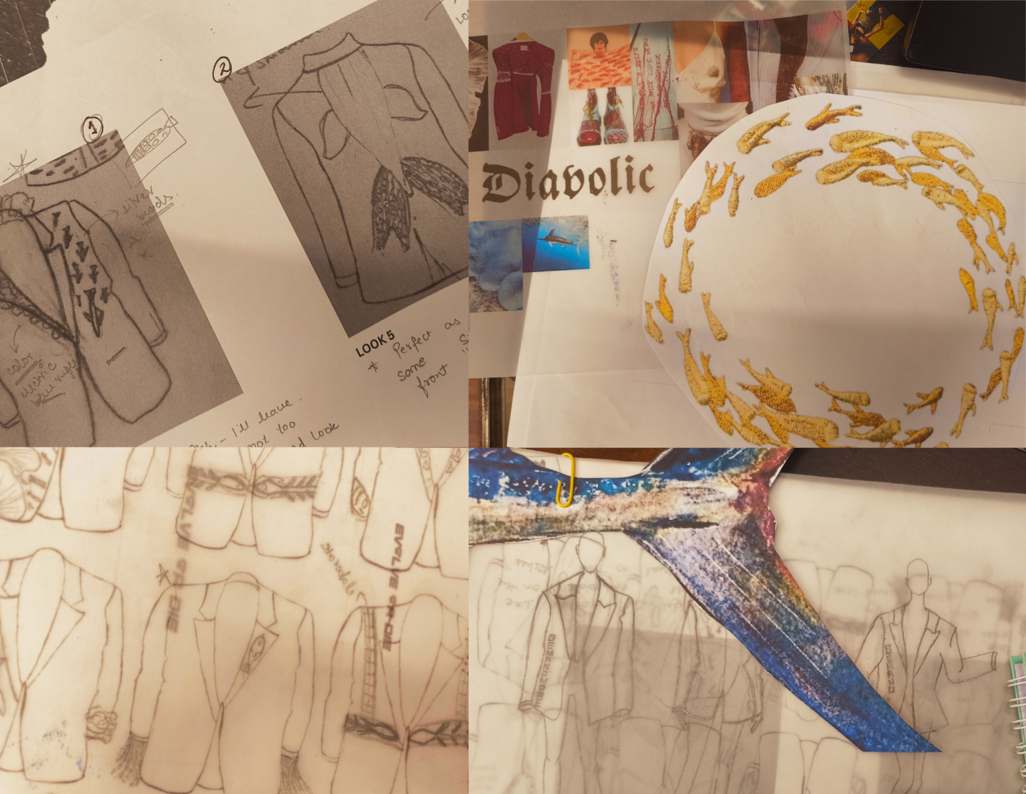 Ideation conceptualization1